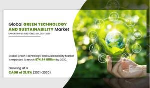 Sustainability and Eco-Friendly Tech