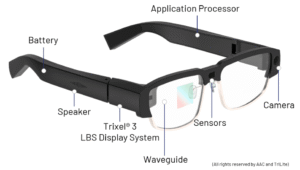 smart-augmented-reality-glasses-components